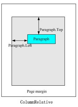 ColumnRelative