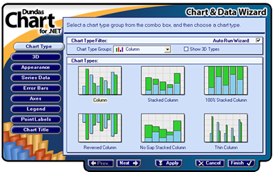 The Chart & Data Wizard.